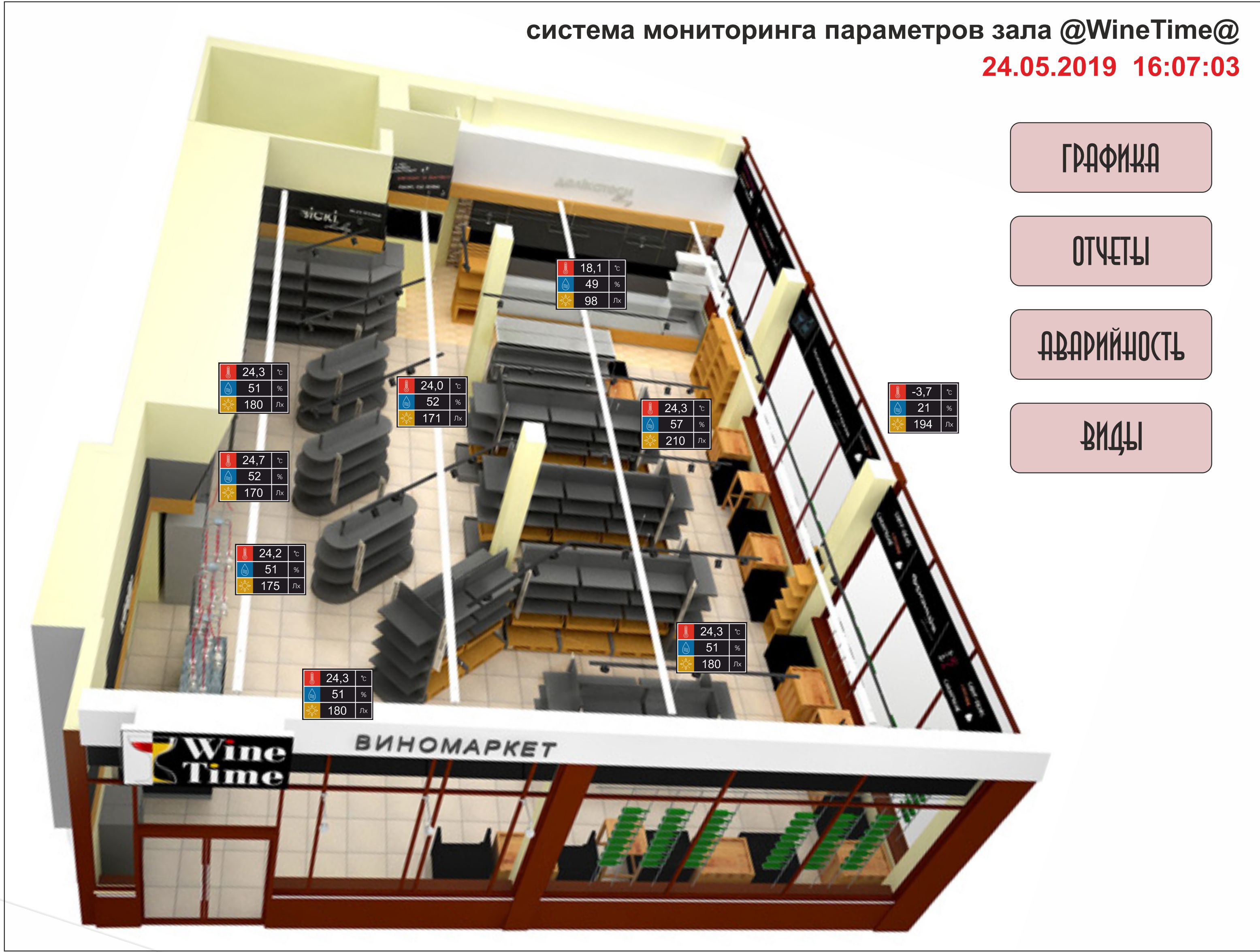 Мониторинг параметров хранения
